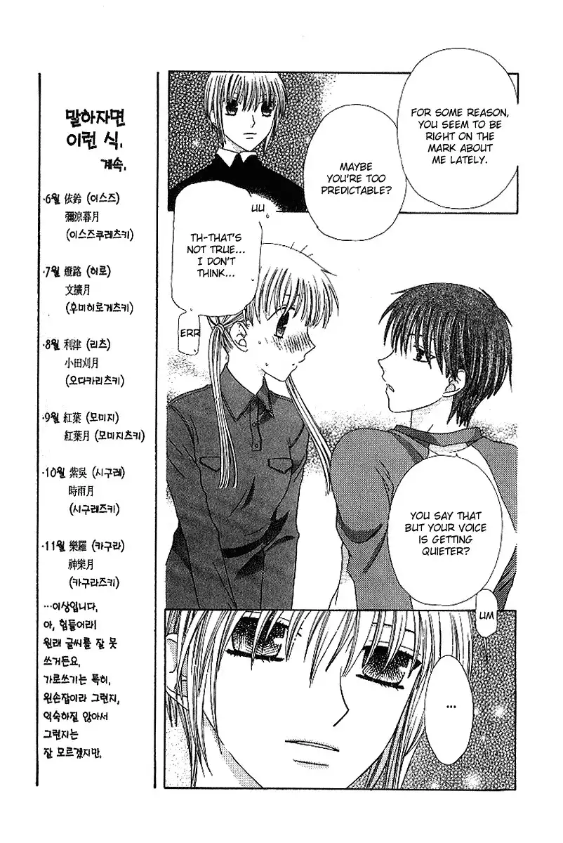 Fruits Basket Chapter 82 6